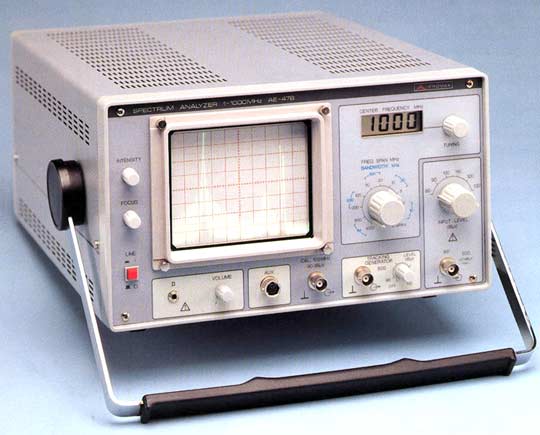 Spectrum analysers (1989)