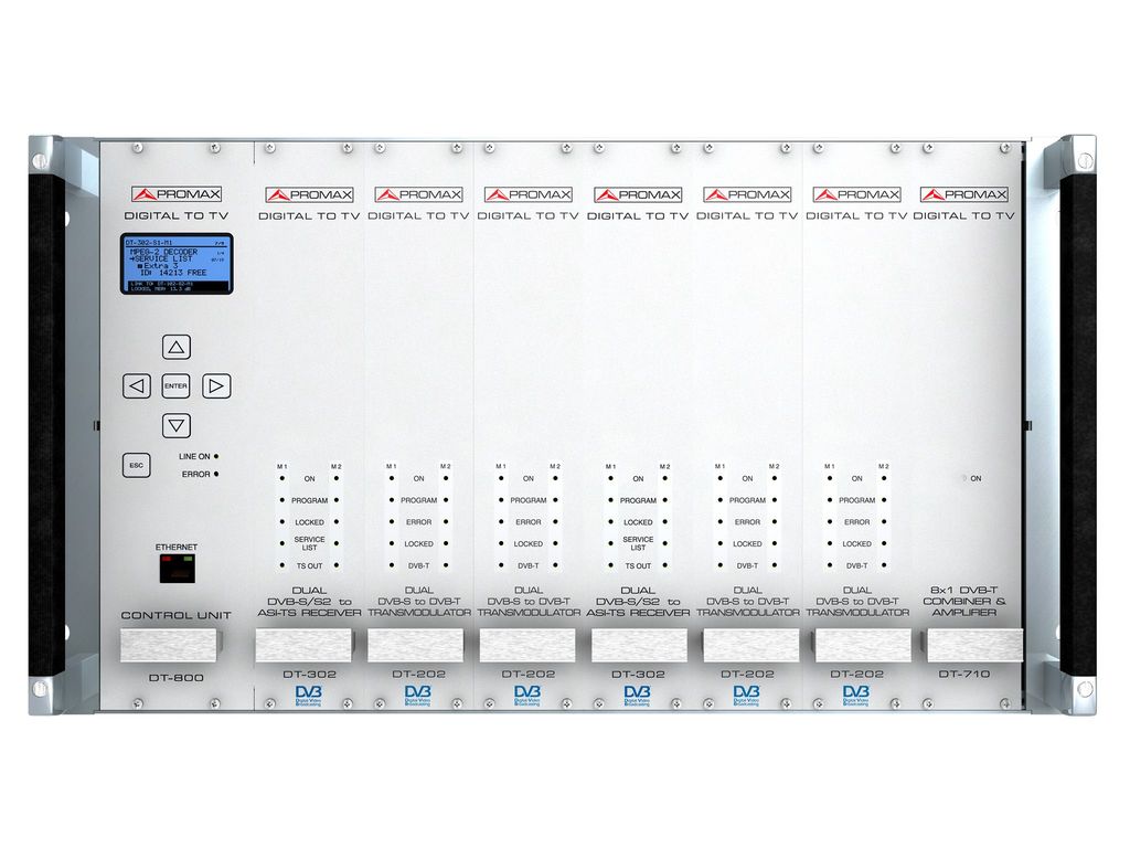 DT-202: Transmodulateur DVB-S à DVB-T Double