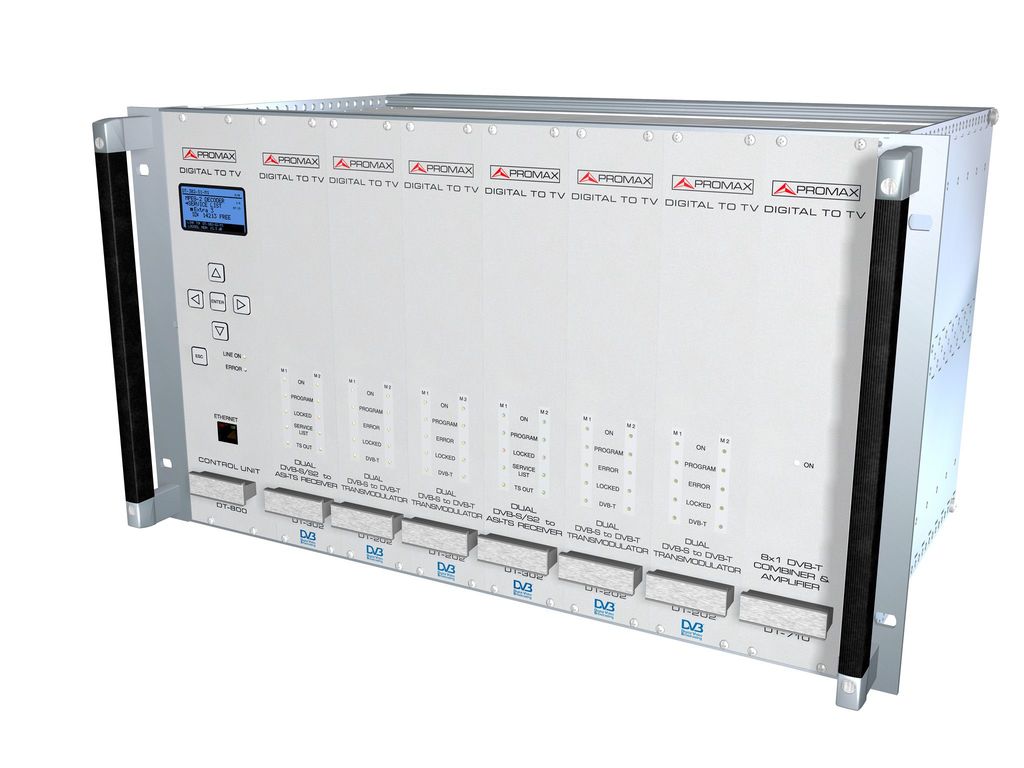 DT-202: Transmodulateur DVB-S à DVB-T Double