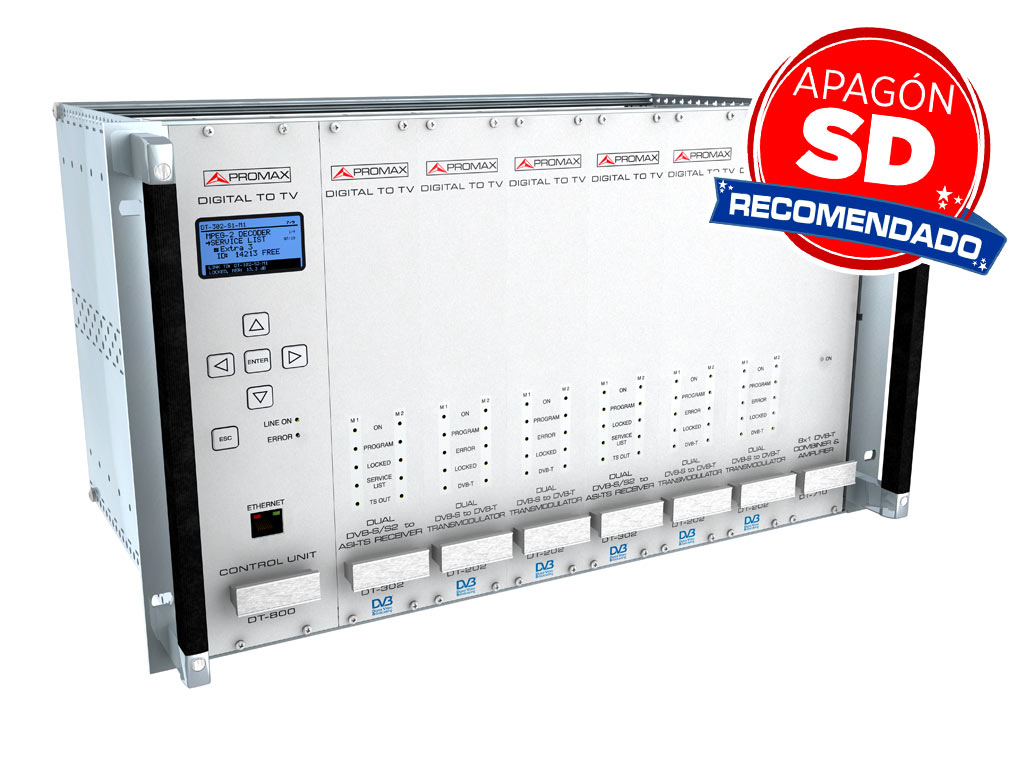 DT-504B: Encodeur Vidéo/Audio Quadruple avec sortie DVB-T et TS-ASI