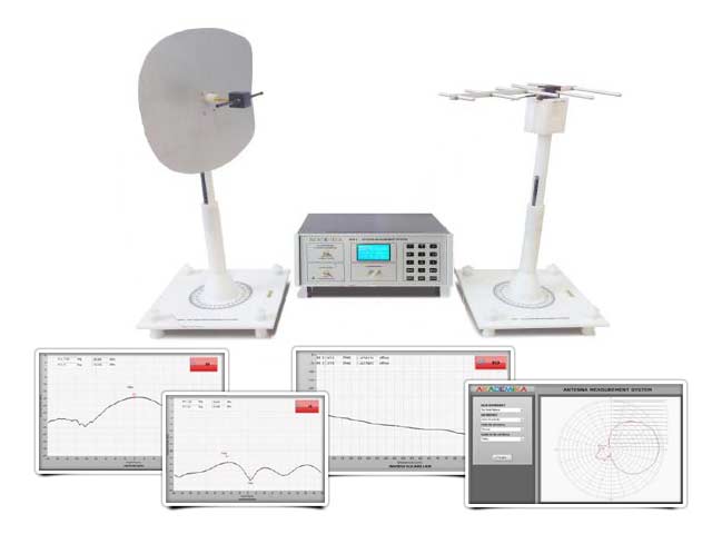 Image du EA-818
