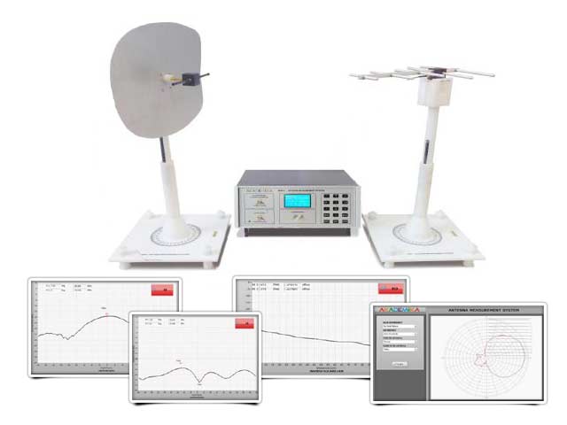 EA-818: Etude des Antennes