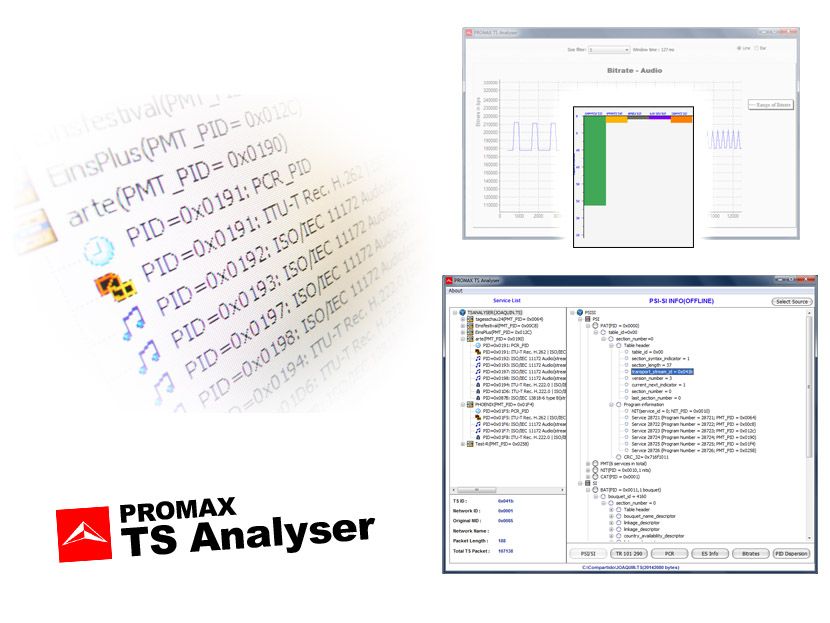 TSAnalyser: Logiciel gratuit pour l’analyse de transport stream