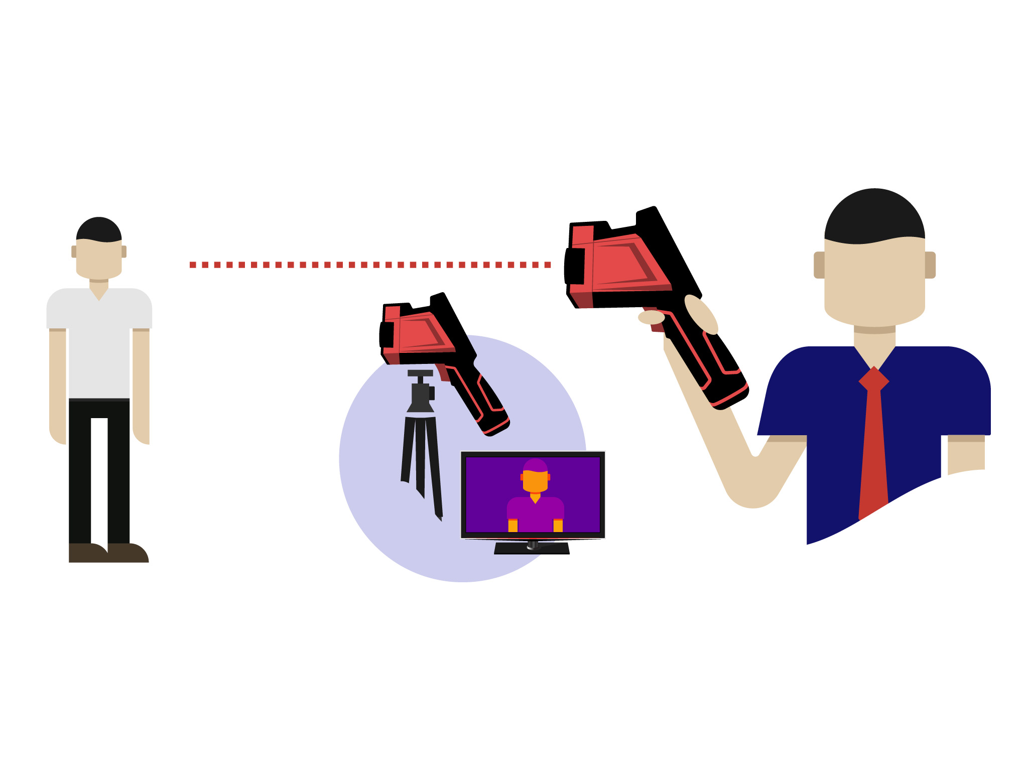 IR-191 / IR-192: Caméra d'imagerie thermique fixe ou portable pour HBT