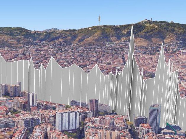 KML Generator: Editeur de carte de couverture de signal pour mesureur de champ PROMAX