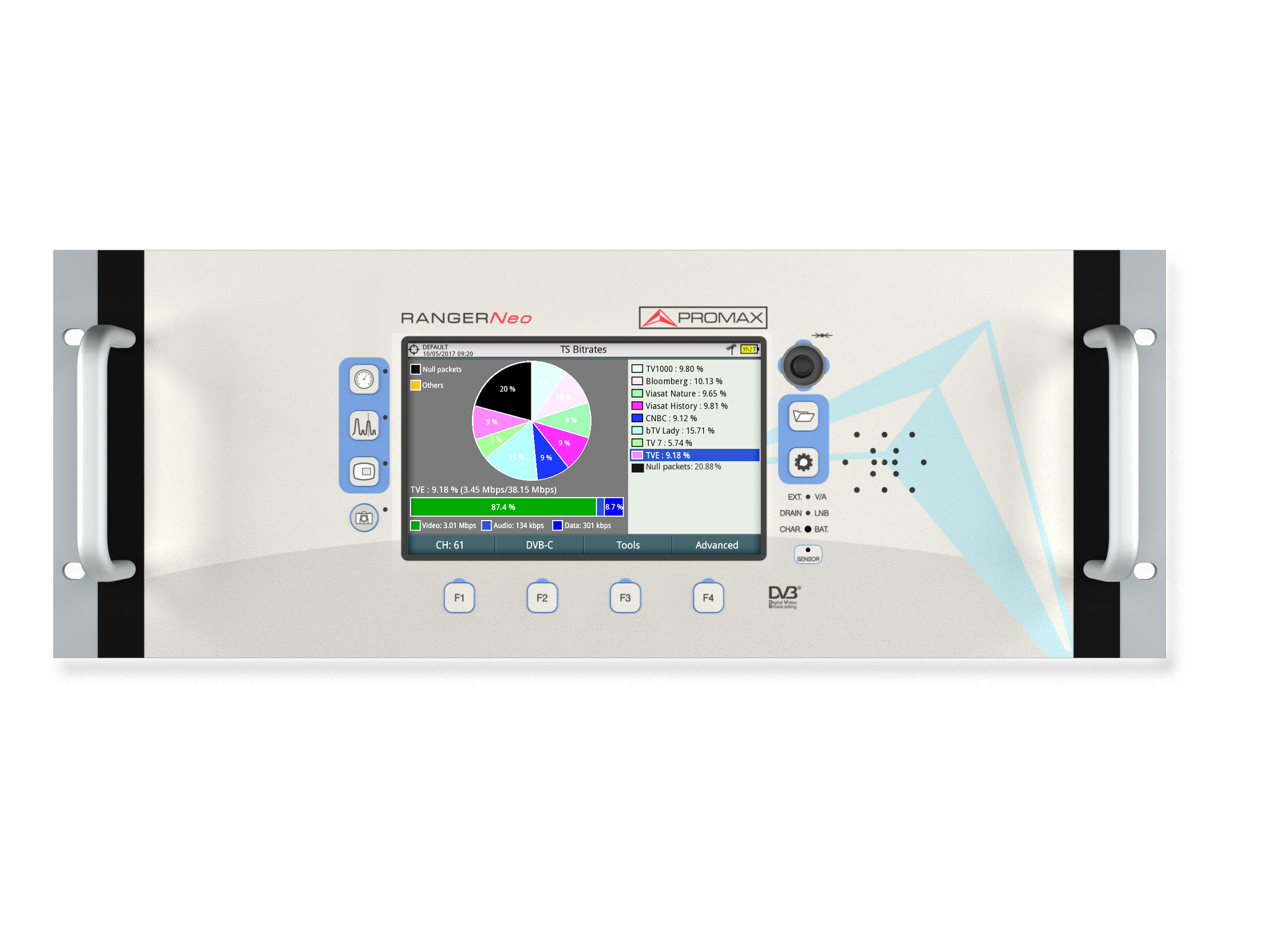 Image du RANGERNeo Rack 2