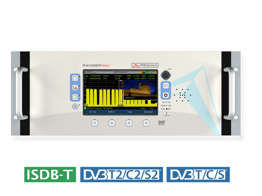 RANGER Neo Rack Lite: Analyseur de spectres multifonction BASIQUE pour rack 19”