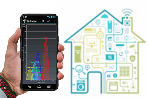 Free WiFi analyzers and their limitations